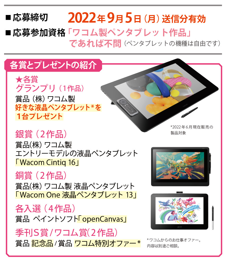 【第16回】ペンタブコンテスト受賞賞品