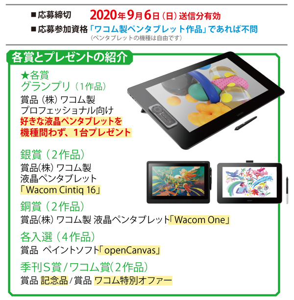 【第13回】ペンタブコンテスト受賞賞品